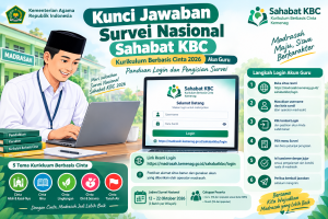 Kunci Jawaban Survei Nasional Sahabat KBC, Kurikulum Berbasis Cinta 2026 Akun Guru
